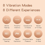 Musician Box Bullet Vibrator For Women Mini Vibrator With 8 Pleasure Modes Rechargeable Double Egg Vibrator Discreet Vibrator Waterproof Clitoral Nipple Stimulation Adult Sex Toys