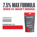 Dynamo Delay Wipes for Men, Benzocaine 7.5% Maximum Strength, 6ct