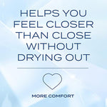 True Feel Lube, Personal Lubricant, Silicone-Based Formula, Safe To Use With Condoms, For Men, Women And Couples, 1.5 Fl Oz (Pack Of 2)