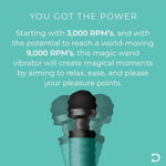 Doxy 3 USB-C Wand Vibrator – Affordable, Travel-Friendly Wand Vibrator for Gen-Z, Deep Vibrations with Modern USB-C Connectivity