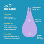 Hello Flutter Vibrator - Tongue-Like Feel Clitoral Stimulator - Personal Massager With 10 Different Modes -Body-Safe Silicone - Water-Resistant & Rechargeable - Adult Sex Toy For Women