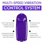 Purple Vibrating Dildo with Multi Speed Vibration and Remote Control Inflatable Riding Seat by Lynx