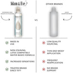 Adam And Eve Premium Water Based Lube, Personal Lubricants For Privacy And Toys, Thick Non Sticky Non Staining Long Lasting Formula For Men Women Couples, Ideal For Sex And Massage, 8 Oz Bottle