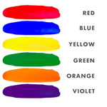 6 Color Washable Finger Paint Set, 16 oz Bottles, Non-Toxic Kids Art Supplies