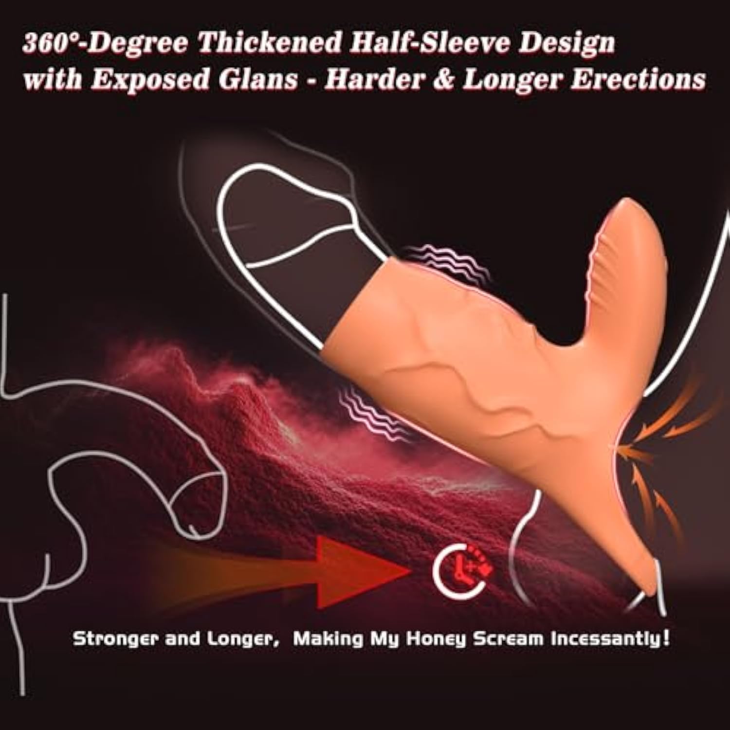 Vibrating Penis Sleeve Cock Ring With Clitoral Stimulator, Penis Ring BlessMyBucket Vibrating Penis Sleeve Cock Ring With Clitoral Stimulator, Penis Ring BlessMyBucket