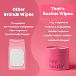 - Prebiotic Feminine Wipes - Flushable Biodegradable PH Balanced Hygiene Wipes for Sensitive Skin Free from Fragrance Parabens and Sulfates - 10 ct.