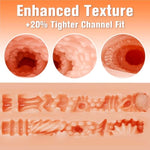 11.5Lb Lifelike Sex Doll Adult Sex Toys & Games, Female Torso Male Masturbator Stroker Realistic Pocket Pussy, Silicone Full Size Love Dolls Sex Toy