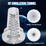 Automatic Male Masturbator Sex Toys For Men, Male Sex Toy Adult Toys Penis Pump With 7 Vibrating & 5 Sucking & Thrusting Modes, Lcd Display Mens Sex Toys Realistic Pocket Pussy Stroker Blowjob Machine