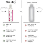 Vibrator Lube