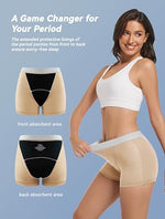 Period Underwear for Women Heavy Flow High Waist Leakproof Panties Sleep Shorts for Menstrual Postpartum 1 Pack
