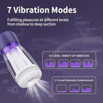 E-Pneumatic Male Masterbater Automatic Sex Toys For Men With 7 Vibration Modes Male Vibrator With Heating Fuction Electric Long-Lasting Pocket Pussy Stroker