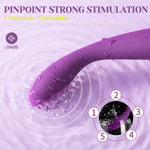 COCO G-Spot Vibrator – Finger-Shaped Waterproof Massager with 5×5 Vibration Modes