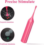 Powerful G-Spot & Clitoral Vibrator – Mini Rechargeable Massager with 10 Modes