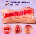 3 in 1 Male Masturbator with Realistic Textured Mouth, Vagina & Anal Channel