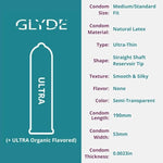 Ultra-Thin Standard Fit Condoms, Vegan & Non-Toxic Latex, 53mm, 12-Count Pack