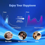 Anal Vibrators Prostate Massager With Cockring, Male Sex Toy With 3 * 10 Vibrating Modes,Buttplugs Prostate Massager Remote Vibrator