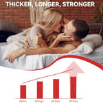 Male Enhancement Cream, Male Enhancing Supplement, Penisgrowth Enlargement Cream, Increase Length & Girth, Thicker Longer Strong For Male, 60Ml