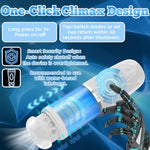 Automatic Male Masturbator Toys For Men?Aolodd Double Action Masturbator Stroking Toy With 10 Thrusting & Roating Modes For Penis Stimulation,Male Pocket Pussy Realistic Stroker Adult Oral Sex Machine