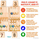Counting Pegs - A Ten Frame Math Game With Addition And Subtraction Flash Cards, A Wooden Montessori Math Toy & Math Manipulatives Number Peg Boards For Kids 3 4 5 6 7