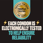 TROJAN BareSkin Raw Thin Condoms & Ultra Thin Condoms for Ultra Sensitivity, Lubricated Condoms for Men, America’s Number One Condom, 36 Count Value Pack