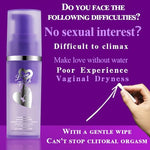 Intimate Arousal Lube Heightens Desire and Sensitivity, Intense Fast Orgasmic Gel, Water Based Personal Lubricant, Enhances Intimate Experiences for Women