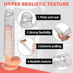 Reusable Clear Penis Sleeve Extender Realistic Textured Cock Extender Body-Safe Stretchy Ultra-Soft Material Cock Enlarger Applicative For Men & Couple-Clear