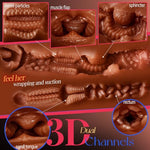 21LB Realistic Brown Life-Size Male Masturbator Sex Doll