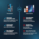 Desensitizing Delay Spray For Men Clinically Proven To Help You Last Longer In Bed - Better Maximized Sensation + Prolong Climax For Him, 2.6 Ml