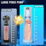 Electric Penis Pump Male Sex Toys - 9" Penis Pump Vacuum Cylinder Large Cock Extender Pump With 6 Erection Training Modes,Male Masturbator Stimulators Vibrator Stroker Adult Toys For Men Pleasures