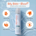 Dynamo Wellness Water-Based Personal Lubricant – Non-Staining Lube for Men, Women & Couples – Paraben-Free, Glycerin-Free – 1oz Travel Size