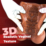 Realistic Pocket Pussy Male Masturbators, Male Penis Stroker With Realistic Vagina Textured, 3D Realistic Textured Tight Anus & Real Torso For Man Masturbation Pleasure,Adult Sexual Toys For Men