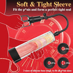XIABALE Penis Vacuum Pump Pussy Pump Set?Manual Penis Enlarger Enlargement Extend Pump Air Pressure Device, Clitoral Pump Vagina Pumps Sexual Pleasure Suckers Tools for Couples