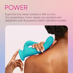 Pirouette Rotating Rabbit Vibrator For Women - 360 Degree Aqua Wireless Personal Vibrator Massager Adult Toy - Female G Spot Stimulator - Couples Waterproof Rechargeable Dildo Vibrating Sex