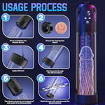 Electric Penis Pump Male Sex Toys - Penis Enlarger Training Device For Extended Erection Time, Male Masturbator Vacuum Pump With Led Screen 5 Automatic & 1 Manual Suction Mode Adult Sex Toys For Men