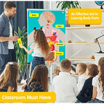 Teaching Body Parts Felt Board Stories For Toddlers, Arts Crafts Toys For Kids Sensory Activities Teacher Daycare Supplies