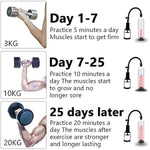 Penis Pump Manual Penis Enlarger & Breast Suckermanual Nipples Suction Cup Vaginal Massage Pumps Toys 2 In 1 (Manometer Free)