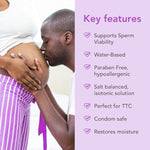 Sperm Friendly Fertility Lubricant Water Based: Glycerin Free - Paraben Free - Ph Balanced Pregnancy Prep Lube For Women & Couples Trying To Conceive | 2 Fl Oz - Package May Vary