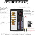 Anal Butt Plug Electric Shock Metal Thread Anal Butt Plug Electro Power Box Massager Toys Waterproof Adult Anal Sex Toy Women Gay Sm Massage Kits