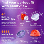 Comfyflow - Reusable Period Care Pack - Menstrual Cup and Discs with String, Ring, and Carrying Pouch - Comfort-Fit Design - Includes E-Book Guide - 5 Pack
