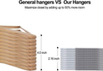 Plastic Clothes Hangers, Upgraded Rubber Stripe Non-Slip Coat Hangers,50 Pack Dry Wet Trousers Pants Hangers,Space Saving,heavyduty Gray