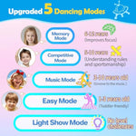 2-Player Electronic Led Light Dance Mat, Music Dance Toy With 5 Modes, Develops Hand-Eye Coordination, Challenge Game For Single Or Double Players, Christmas Dance Mat Toy For Boys & Girls Ages 3-12