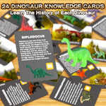 24 Dinosaurs Excavation Kit, Dino Egg Dig Kit With Magnifier, Surprise Dinosaur Toys For Kids 3 4 5 6 7 8 9 10 11 12 Years Old, Science Experiments Stem Birthday Party Favors Gifts For Boys & Girls