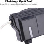 Automatic Lubricant Applicator & Repeater for Squirting Dildo and Partner Use