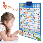 Interactive Alphabet Wall Chart For Toddlers 2-4 “ Learn Abc Letters, Numbers, Words, Spelling Toys For Toddlers, Kids Learning Toys, Speech Therapy Toys For Toddlers 1-3, Alphabet Toys
