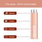 Sensual Intimacy Spray For Couples - Tingling Pleasure Gel To Amplify Sensation & Enhance Intimate Moments, 10Ml