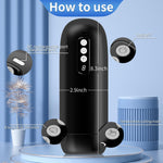 Automatic Male Masturbator with 8 Vibration & Suction, Realistic Textured Stroker