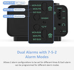 Digital Dual Alarm Clock Radio - 0-100% Dimmer with Weekday/Weekend Mode, 6 Sounds Adjustable Volume, FM Radio w/Sleep Timer, Snooze, 2 USB Charging Ports, Thermometer, Battery Backup