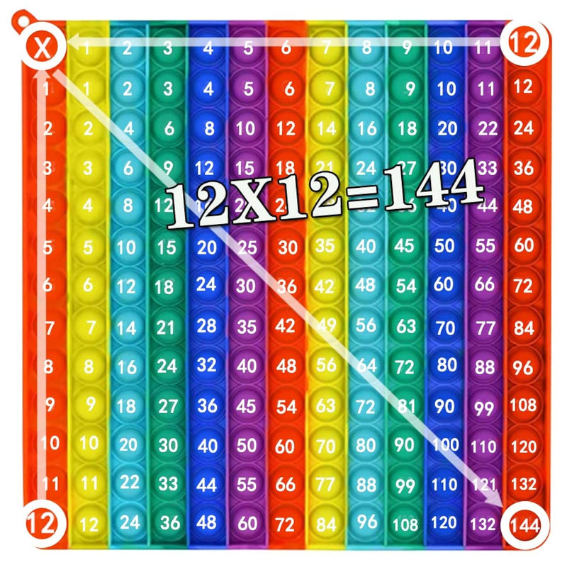 12X12Multiplication Table Multiplication Game Multiplication Learning Games Ma