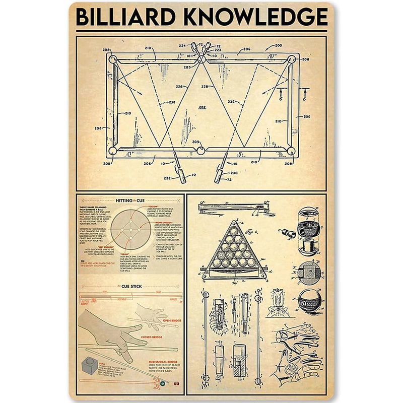 Billiard Knowledge Metal Tin Sign Billiard Enthusiasts Solution Planing Guide