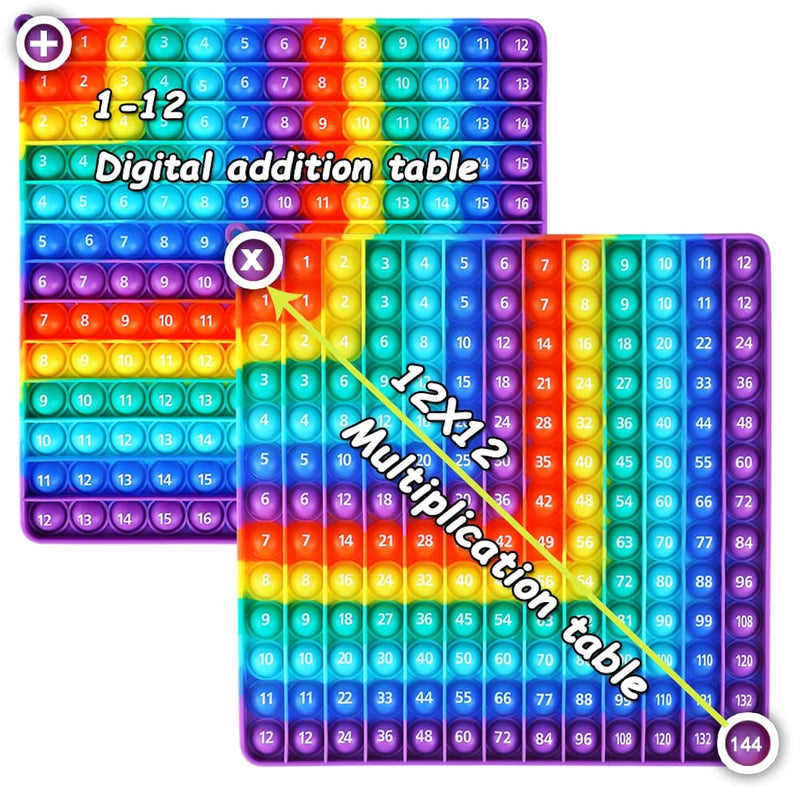 Multiplication Game Table Digital Multiplication Board Game, Addition And M